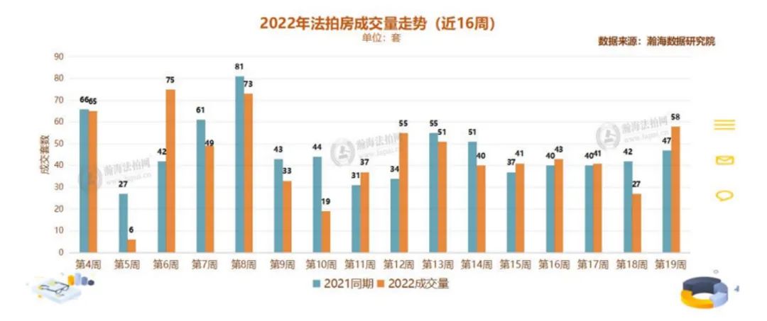 北京最贵的房子多少钱一个平方（价值36万元/平的北京豪宅）