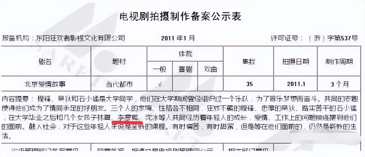 李晨的家世到底有多强大，李晨的家事身价