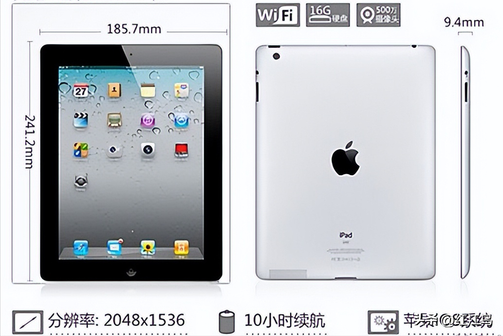 ipad和iphone的区别是什么（ipad型号和尺寸对照表）