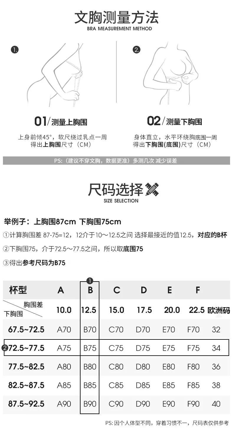 罩杯abcd怎么计算（胸围ABCD的测量方法）