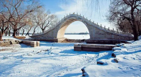 2023年北京冬天是不是不下雨的（北京今年冬天雨雪多吗）